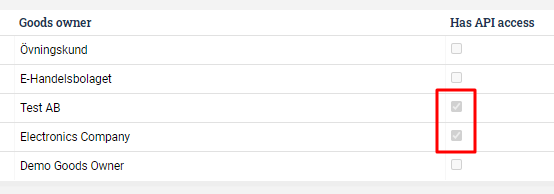 List of goods owners where some already have API access.