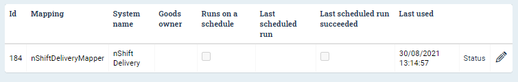 table with overview of existing integrations