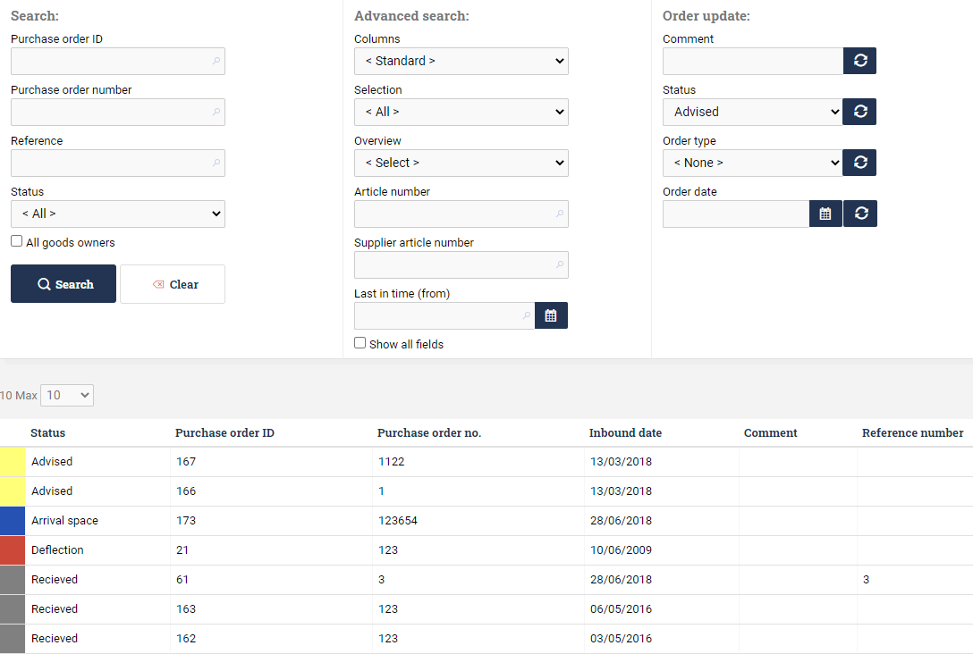 Overview of the purchase order list.