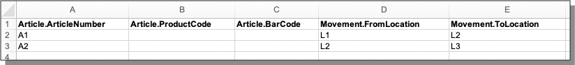 Move all items for a specified article from location X to location Y.