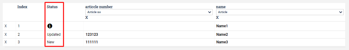 Status of all the data rows before pressing the import button.