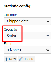 The Group by drop down list is set to Order.
