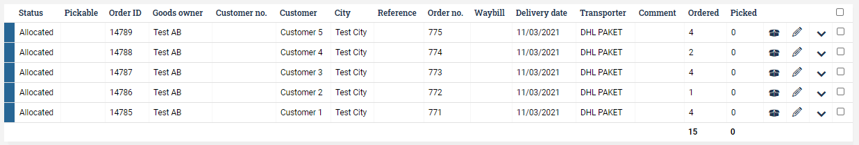 Order list with five orders in the status Allocated.