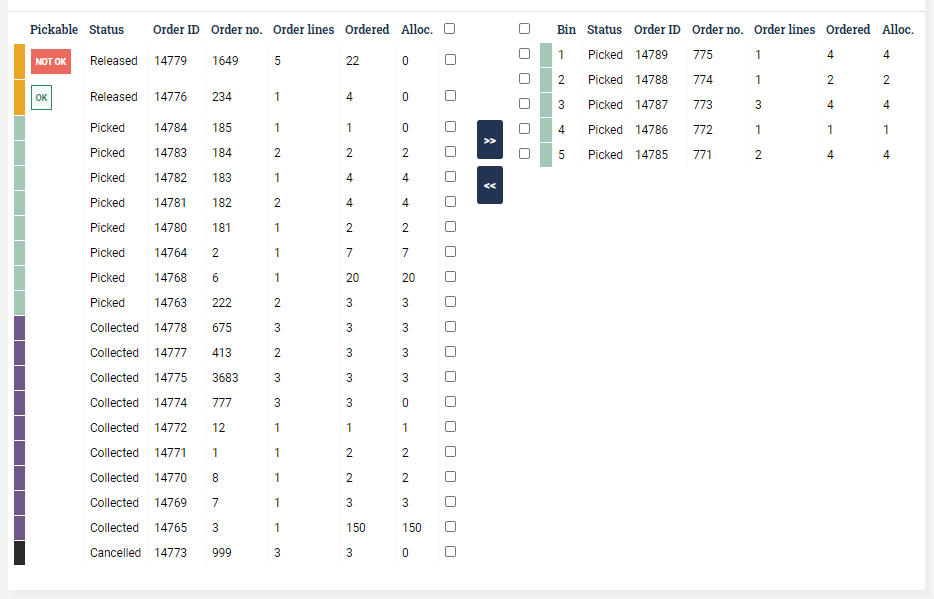 Two lists of orders. Between them are two buttons pointing left and right.