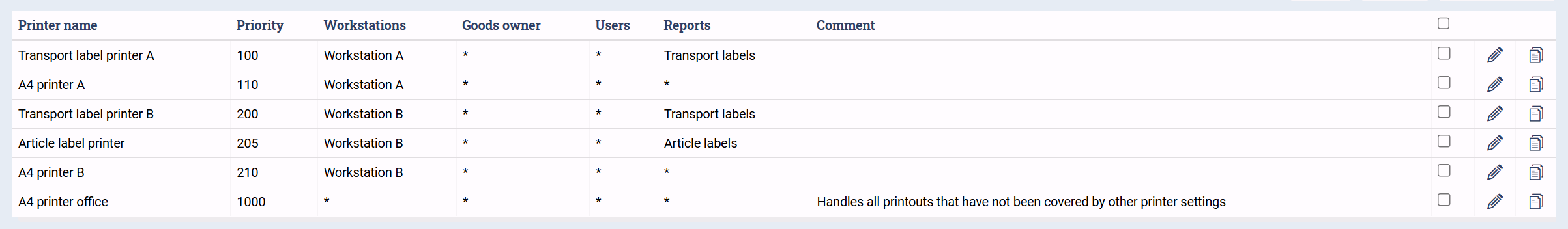 Table showing existing printer settings.