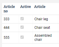 List of articles with the rows chair leg, chair seat, and assembled chair.