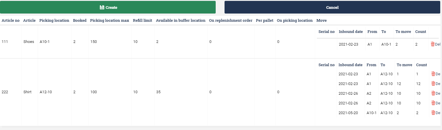 Detailed preview of the articles on the refill order.