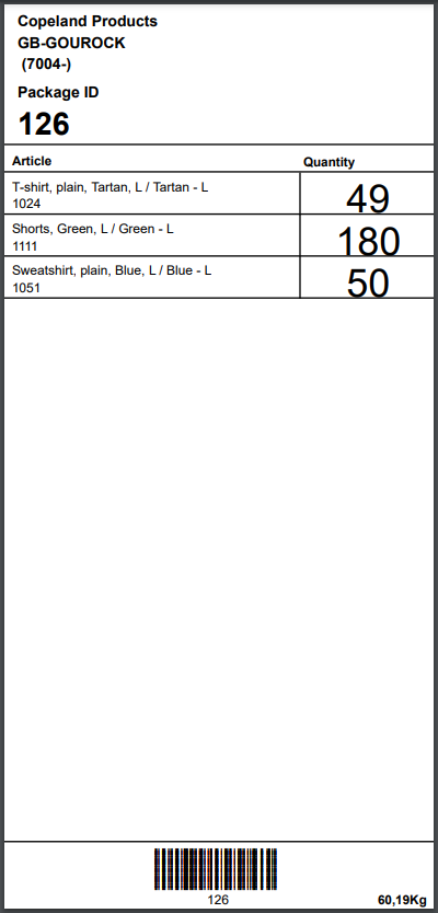 Box label containing a mix of article numbers