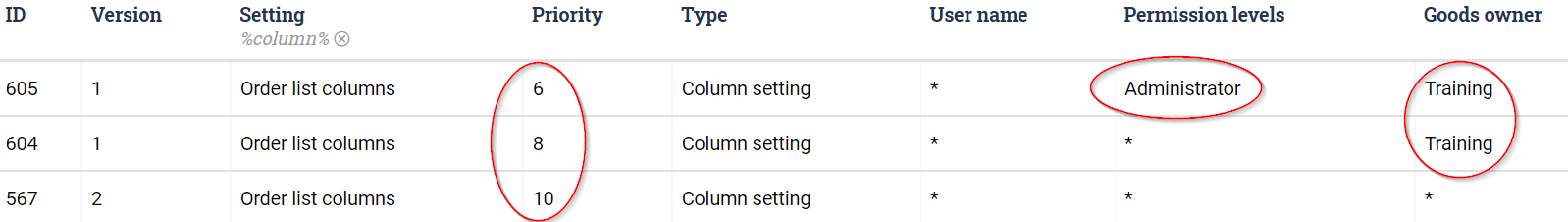 Example of column settings in Ongoing WMS.