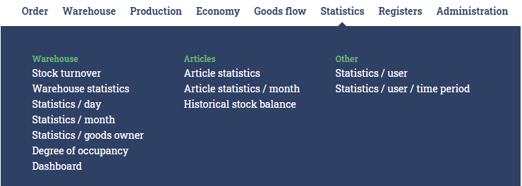 View of the statistics pages in Ongoing WMS.